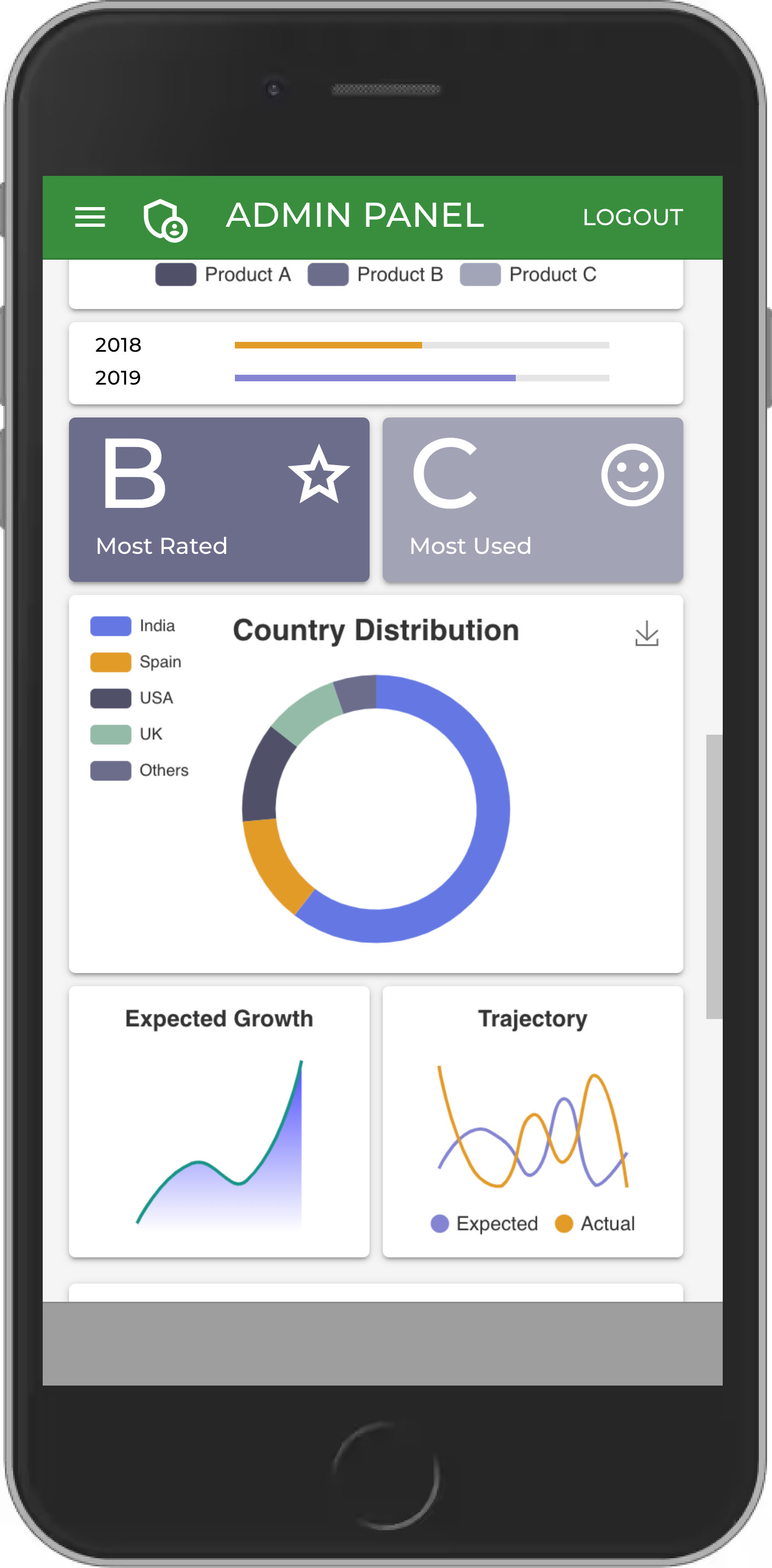 CRM Mobile